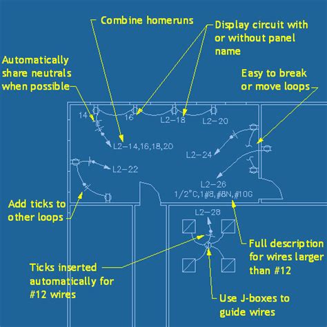 home run electrical box|electrical home run plans.